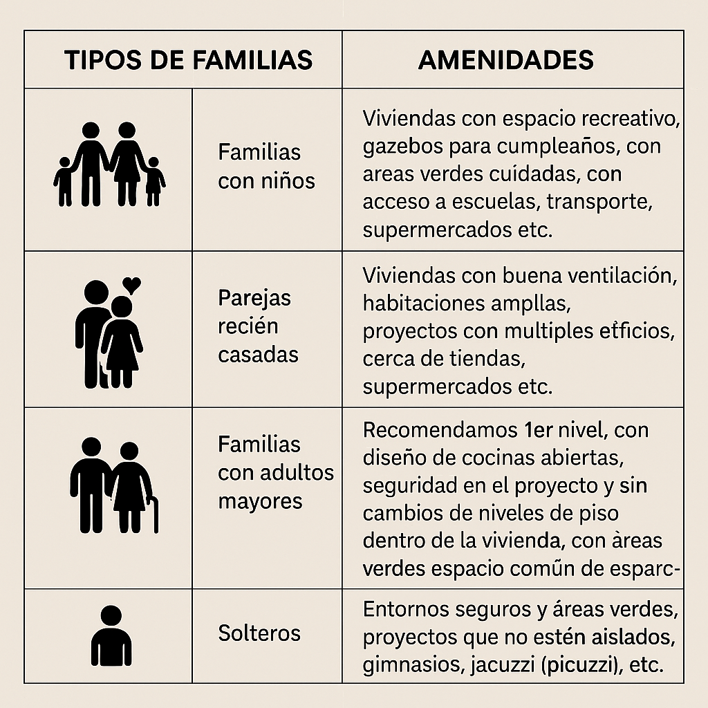 portada artculo por familia